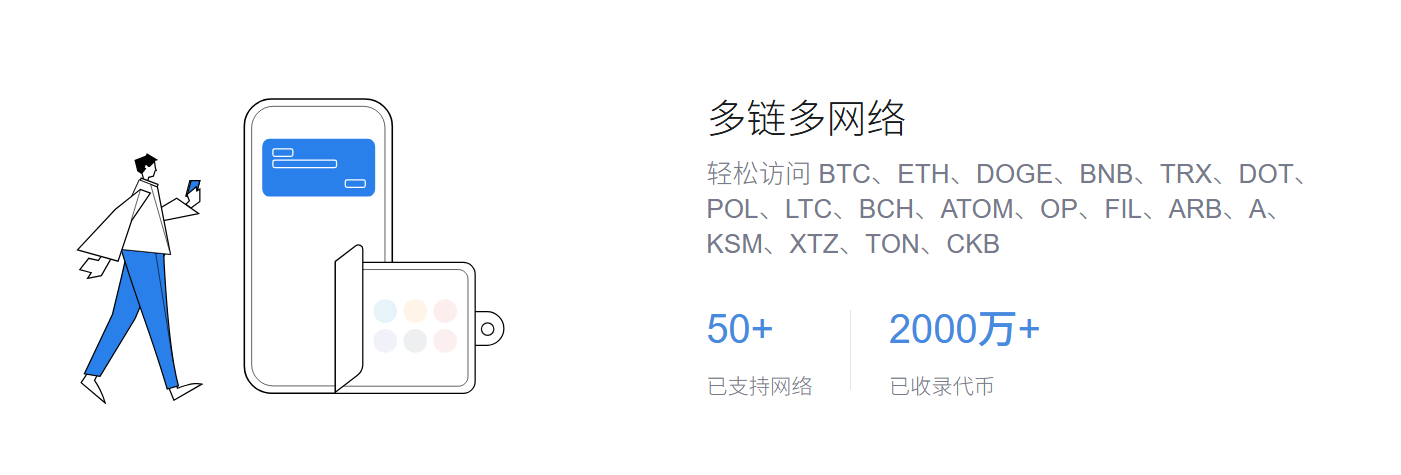 搞懂